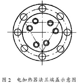 图 2　电加热器法兰端盖示意图